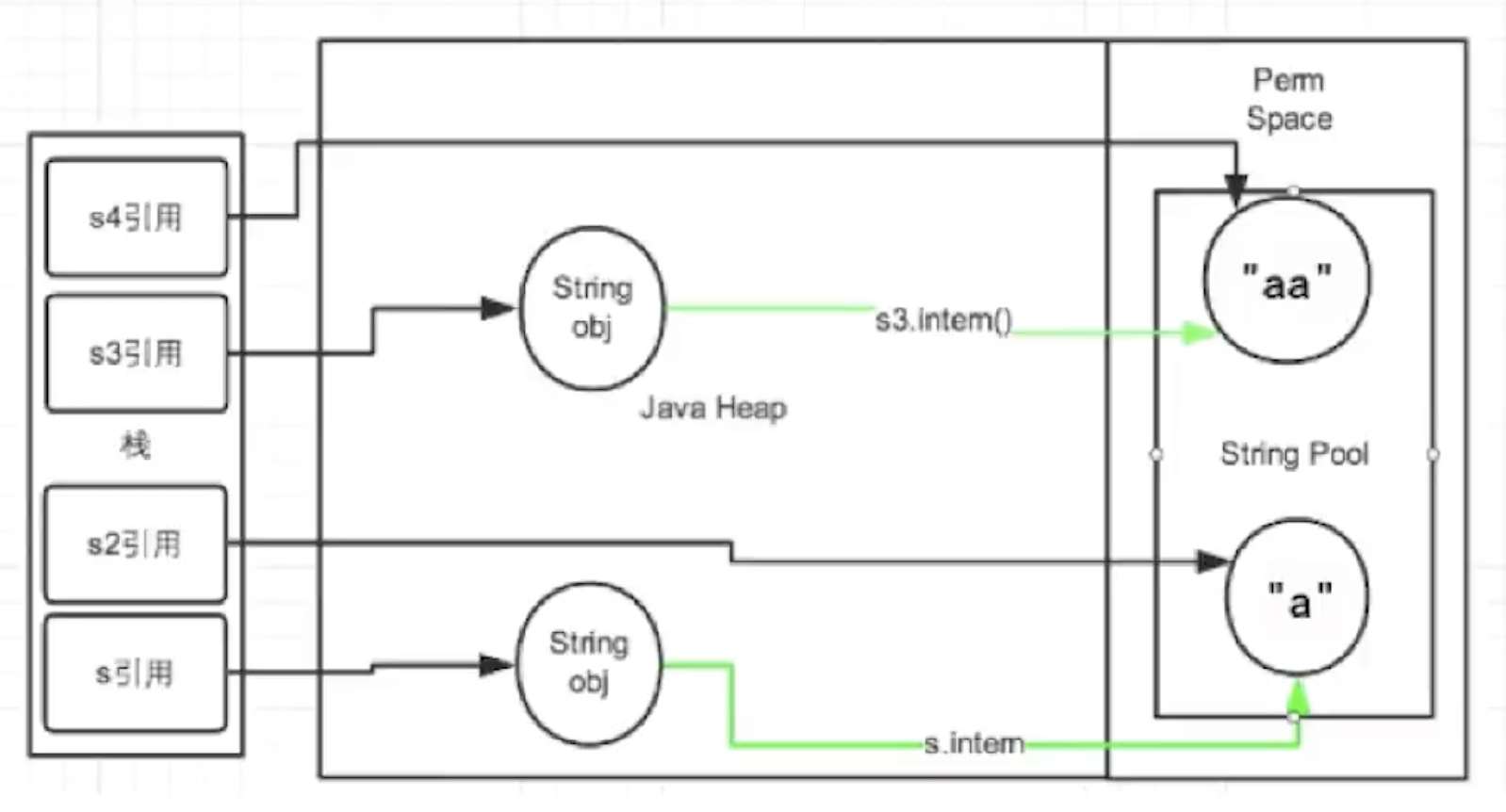 截屏2021-01-15 上午11.51.39
